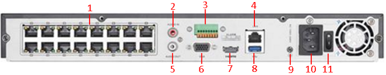 NUVIS NVR7216P16 - Reliable Chimes